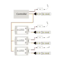 Amplificador de señal / Repetidor CCT estanco 12-24V DC - 6A/canal - IP67