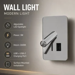 Aplique de pared 
