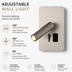 Aplique de pared 