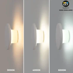 Aplique de pared circular