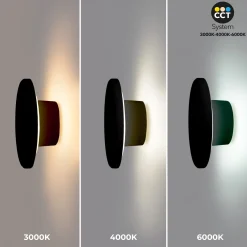 Aplique de pared circular