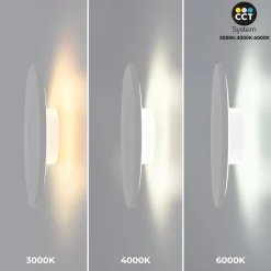 Aplique de pared circular