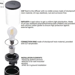 Aplique de pared LED inclinado FUMAGALLI