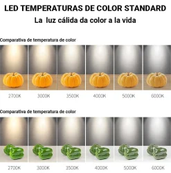 Aplique de pared LED "LOOK- 2" 18W CRI 90