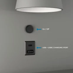 Aplique de pared para lectura con puerto USB y USBC