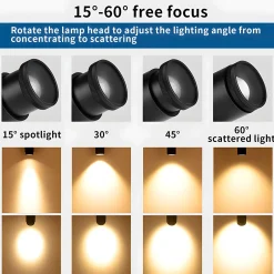 Aplique de pared y techo LED COB