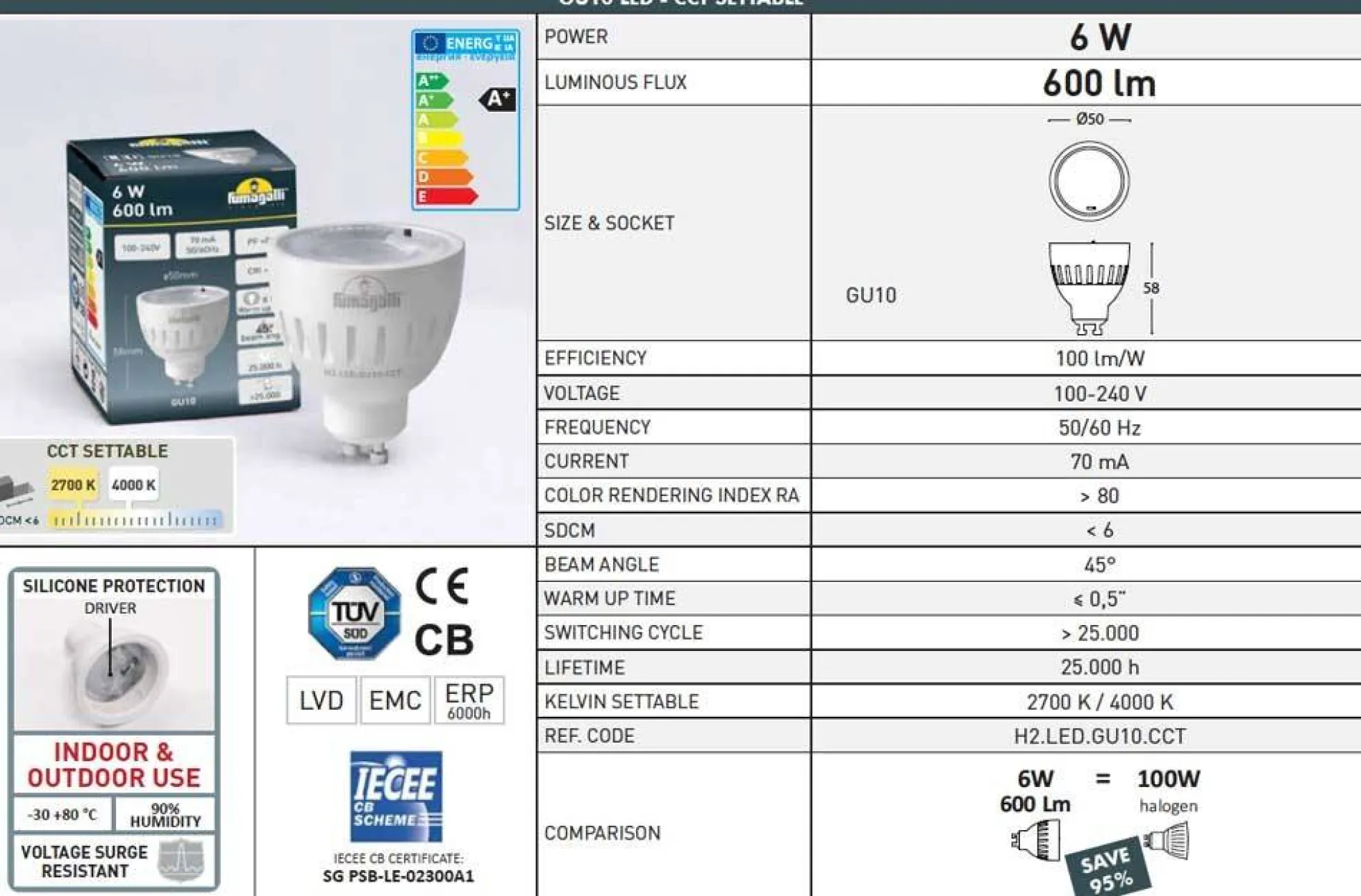 Aplique de techo "LIVIA 90" FUMAGALLI - GU10 - 6W - IP55