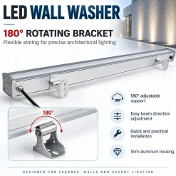 Bañador de pared LED RGB+CCT 48W control RF/WiFi | Mi Light