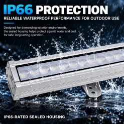 Bañador de pared LED RGB+CCT 24W control RF/WiFi | Mi Light - RL1-24