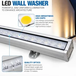 Bañador de pared LED RGB+CCT 24W control RF/WiFi | Mi Light - RL1-24