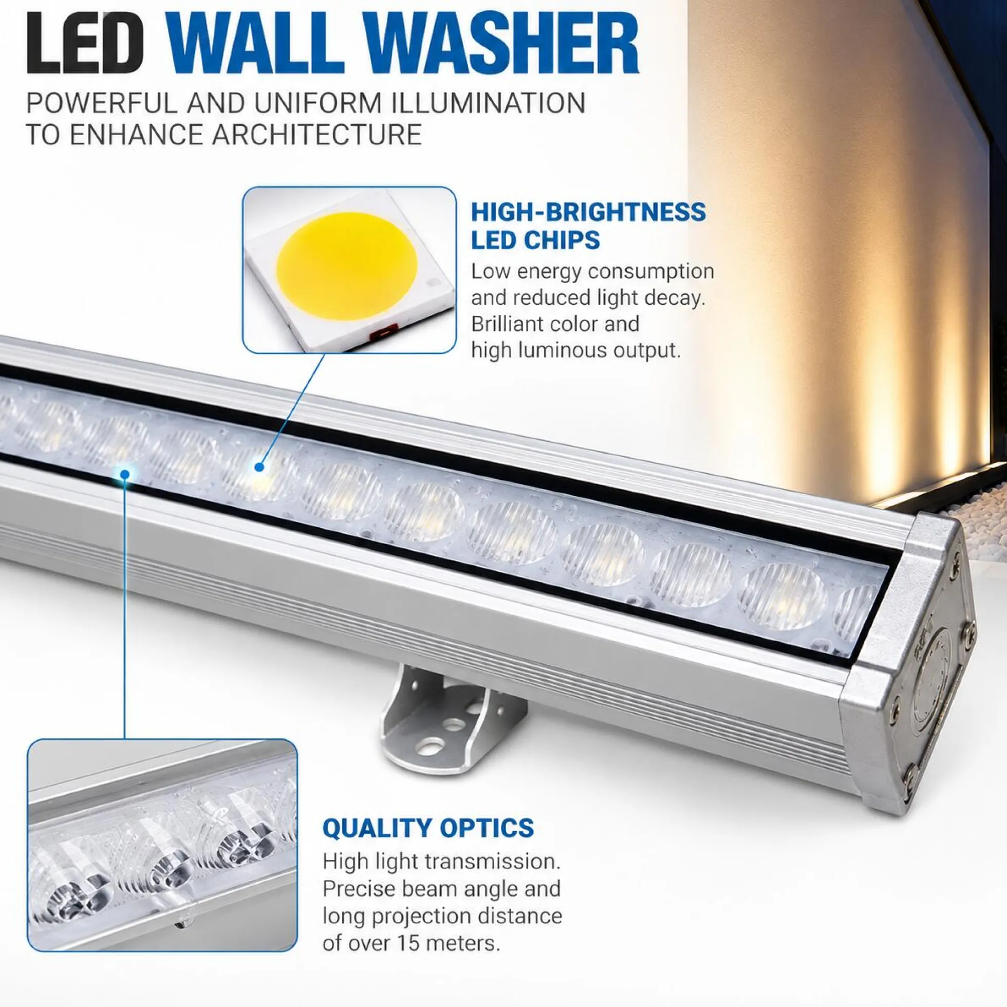 Bañador de pared LED RGB+CCT 24W control RF/WiFi | Mi Light - RL1-24