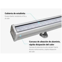 Bañador de pared LED RGB+CCT 24W control RF/WiFi | Mi Light - RL3-24
