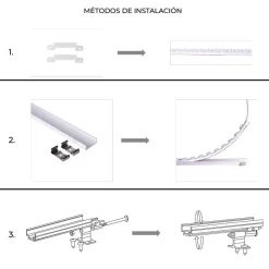 Bañador LED flexible monocolor 24V DC - 5 metros - 2700K - IP67