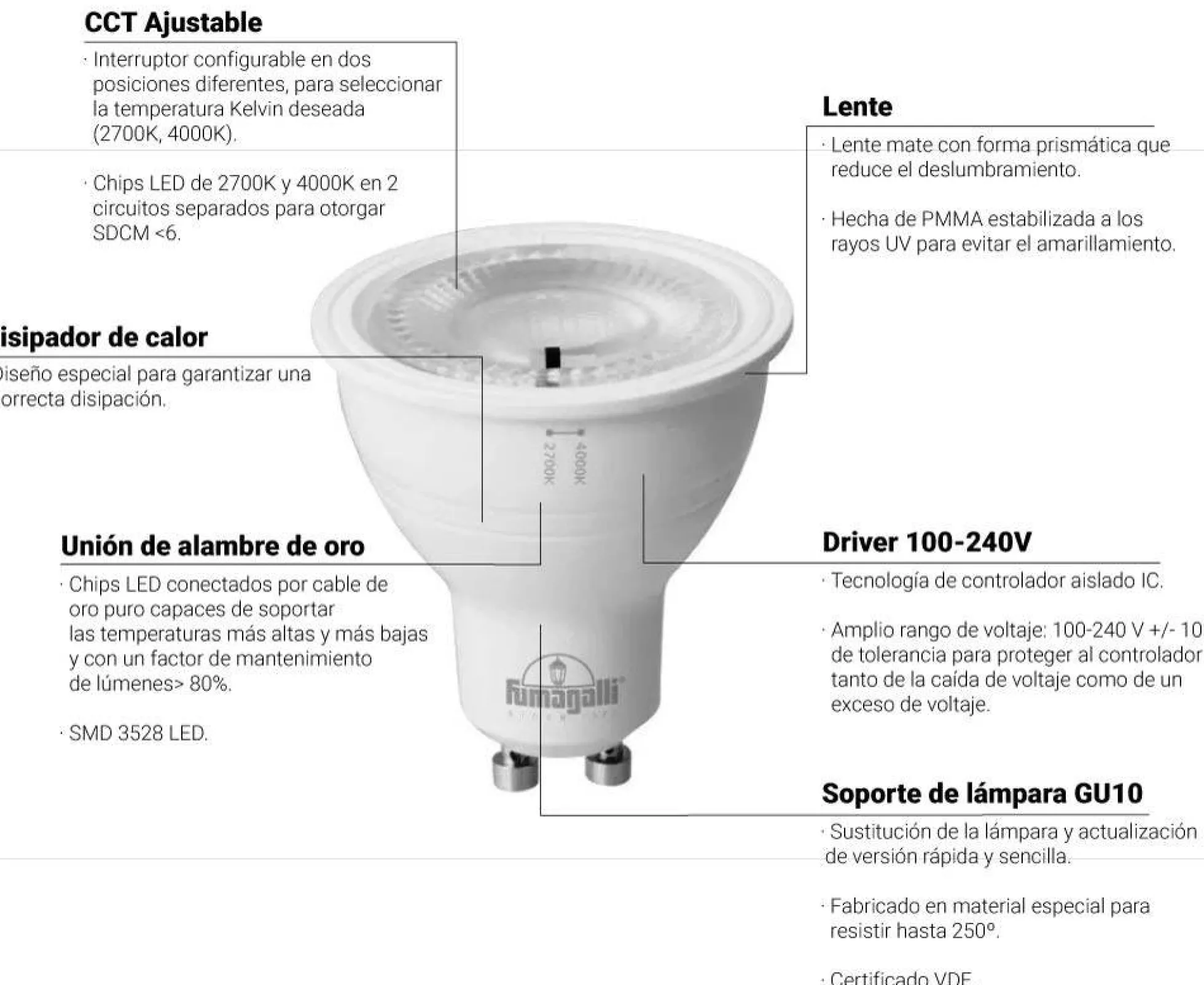 Baliza de suelo LED empotrable CCT FUMAGALLI CECI 90 GU10 3,5W