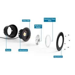 Baliza LED exterior suelo 18W - 12V DC - IP67 - Ø15cm -30º - RGB/3000K