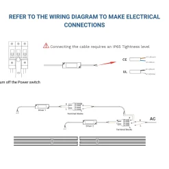 Barra lineal LED de alta potencia - 60W - 150cm - Enlazable - IP20