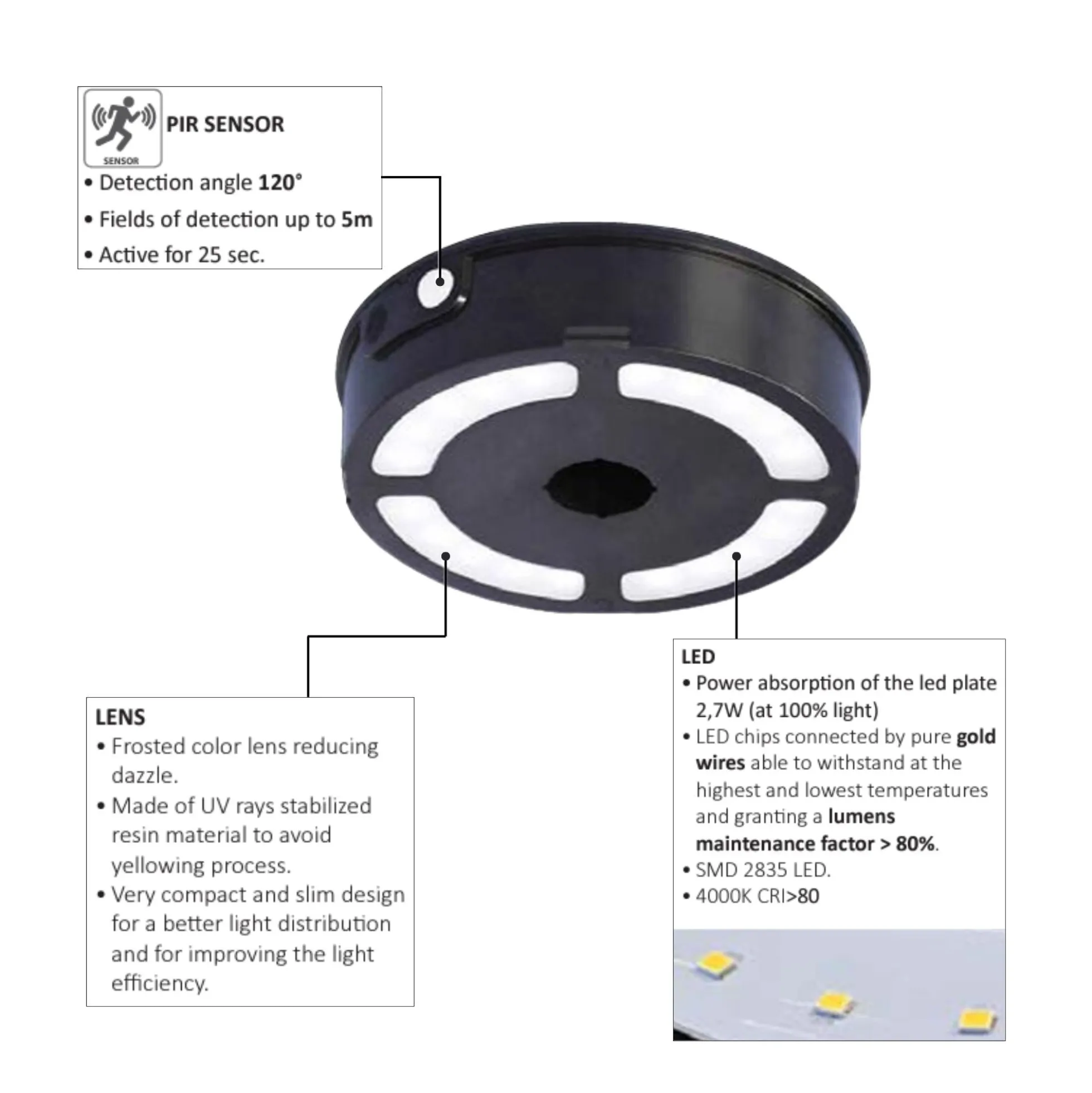 Bolardo solar LED con estaca "FELICE 200 SPIKE" 18cm con sensor PIR - 3 modos de funcionamiento - CCT