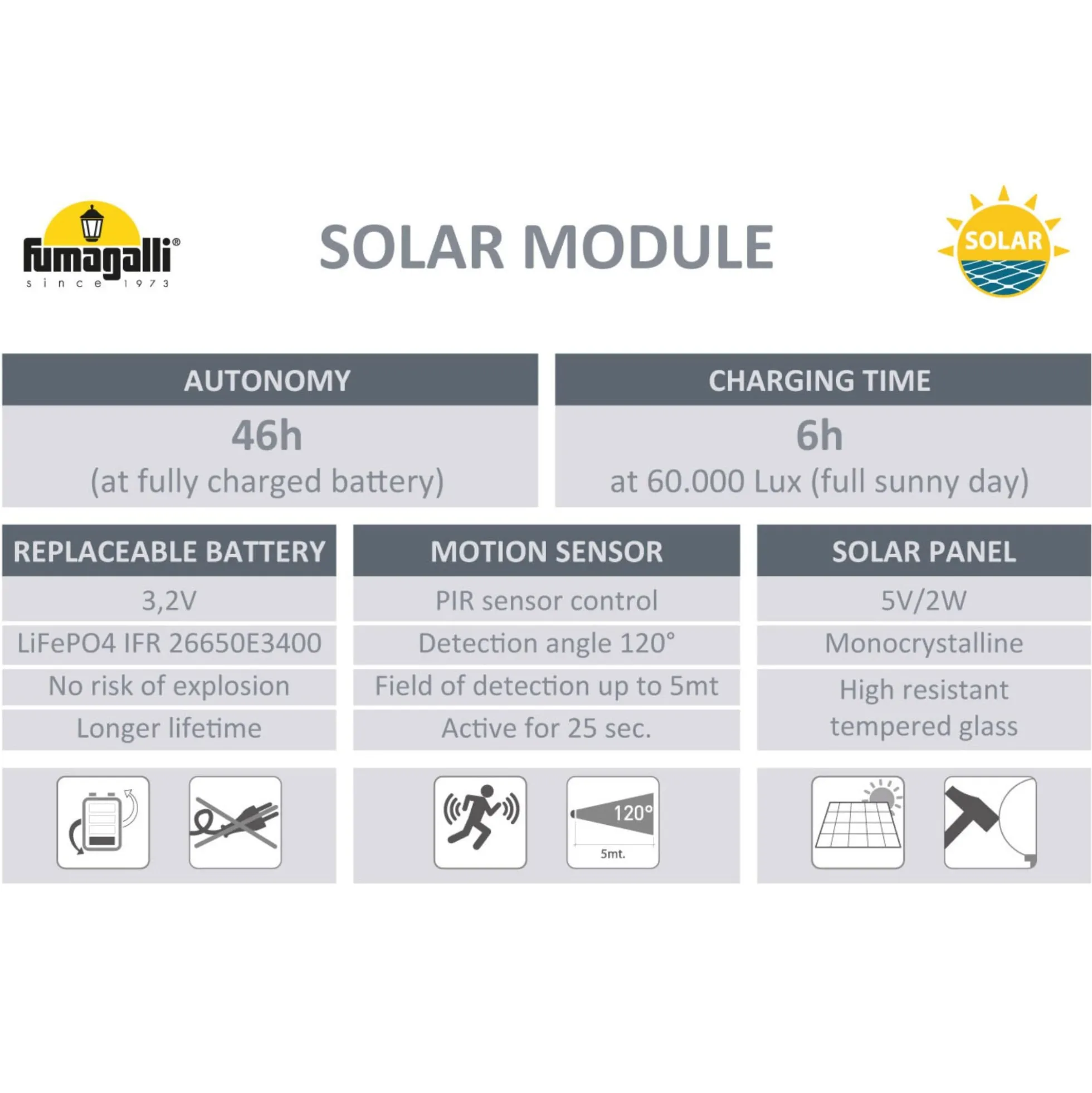 Bolardo solar LED "FELICE 400" con sensor PIR - 33 cm - 4000K - 2 modos de funcionamiento