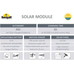 Bolardo solar LED 