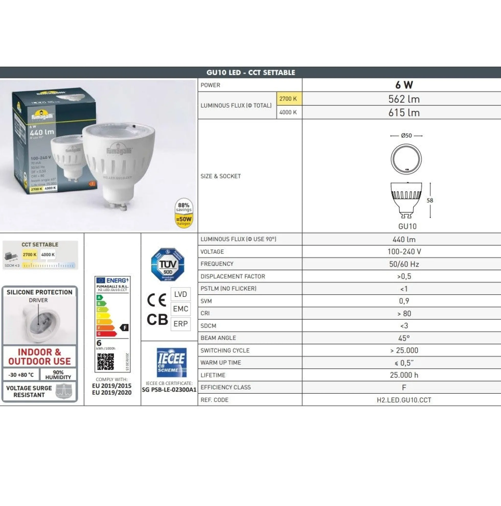 Bombilla GU10 LED - 6W - CCT - Fumagalli