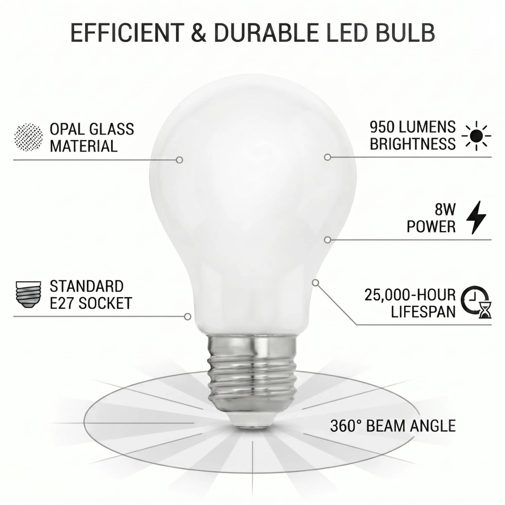 Bombilla LED A60 E27 Opal Milky 8W — Luz Cálida 3000K, 950 lm, 360° | 25.000 h de Vida Útil