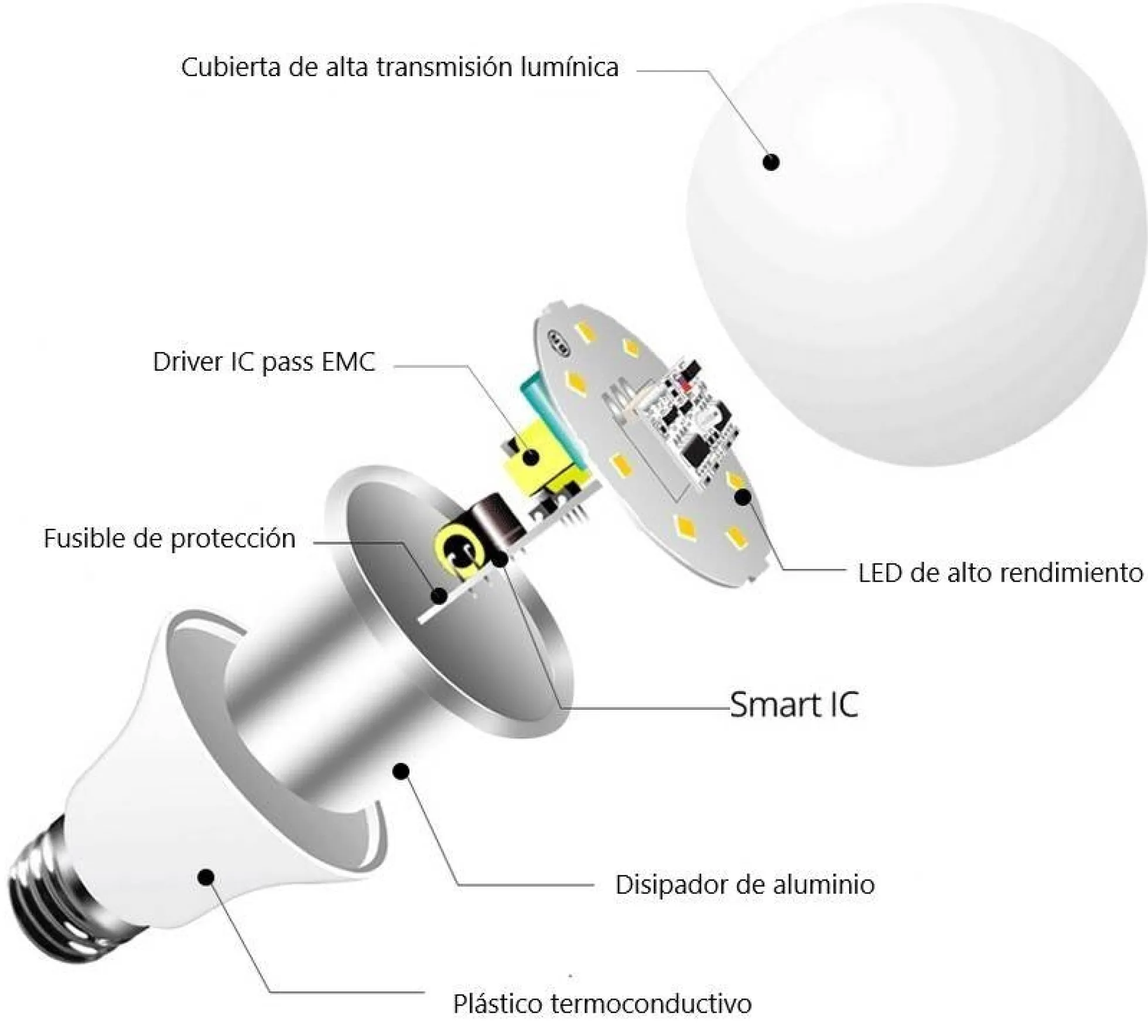 Bombilla LED con sensor crepuscular - E27 A60 - 8,8W