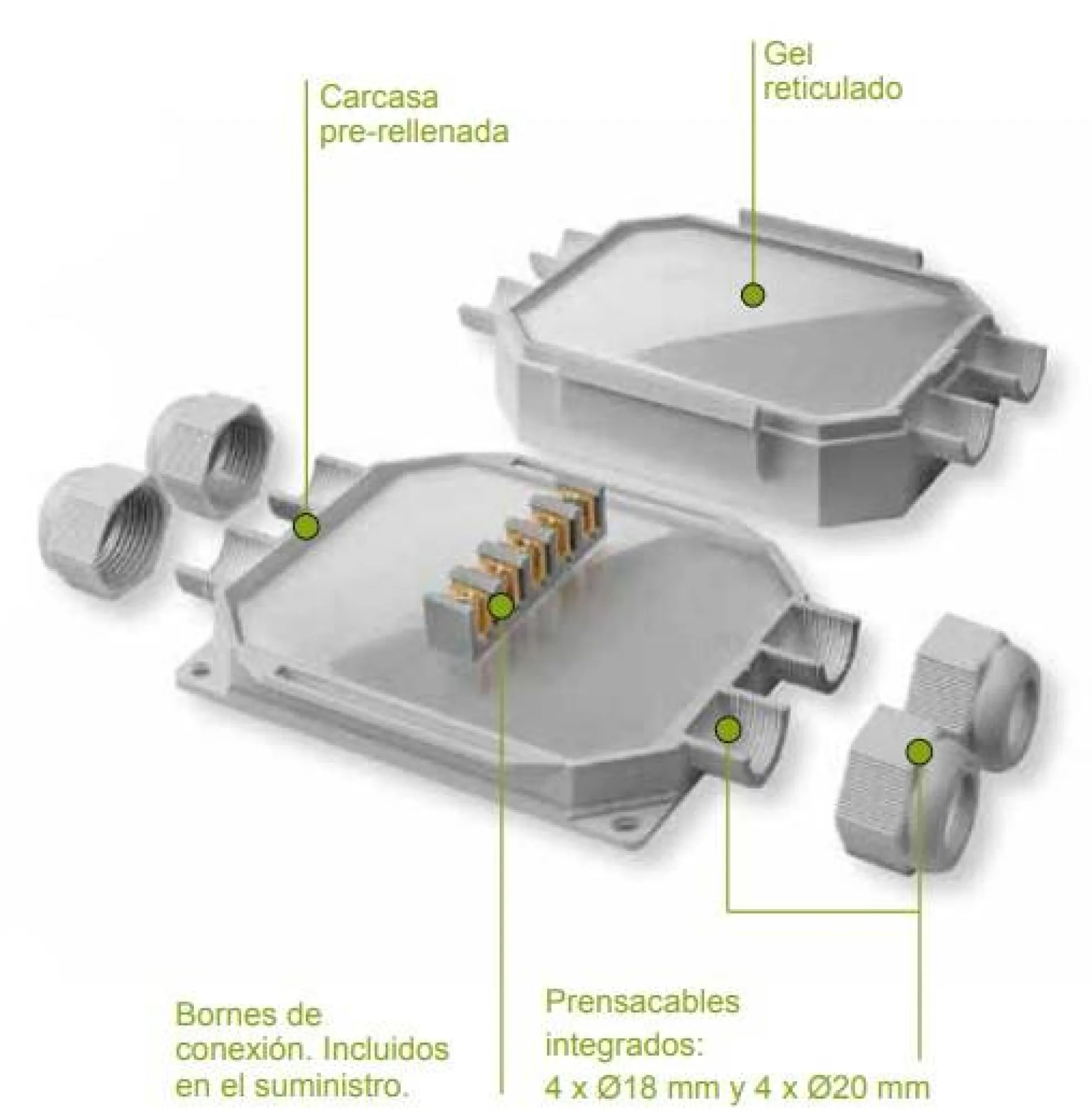 Caja de conexiones estanca Readybox 120 con gel aislante integrado IP68 con 5 conectores 6MM2
