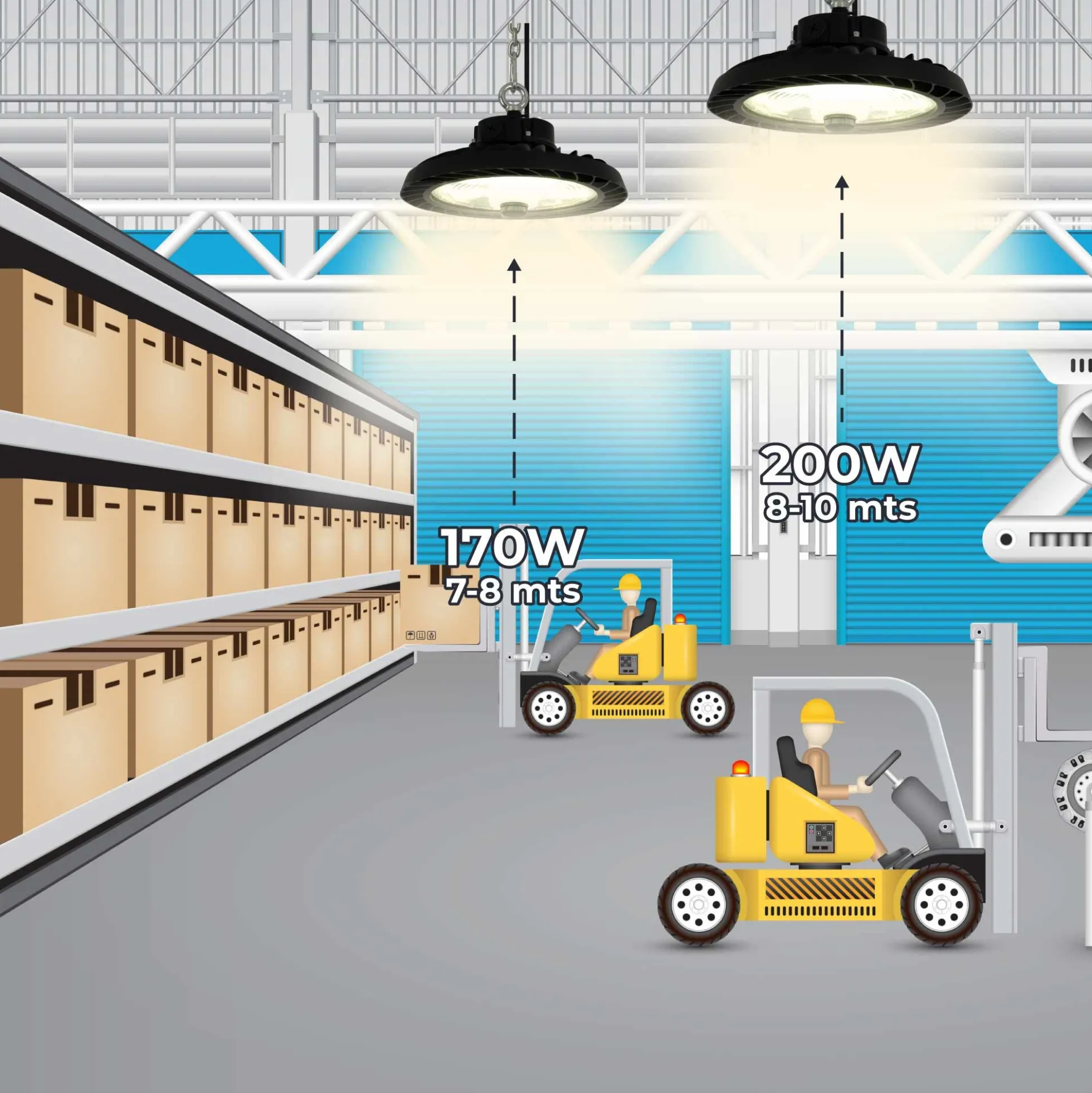 Campana LED industrial 200W - CCT - 170lm/W - Driver LIFUD - IP65 - 10 años garantía