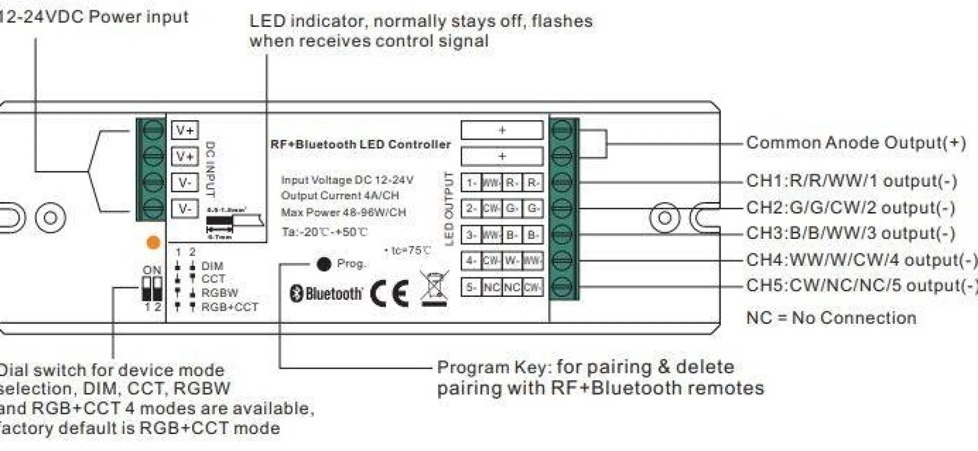 Controlador Bluetooth 12-24V monocolor + CCT + RGBW + RGBCCT 4 en 1 - SUNRICHER
