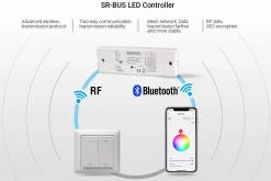 Controlador Bluetooth 12-24V monocolor + CCT + RGBW + RGBCCT 4 en 1 - SUNRICHER