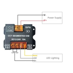 Controlador CCT blanco dual para tiras LED con panel táctil RF - 5-24V/DC