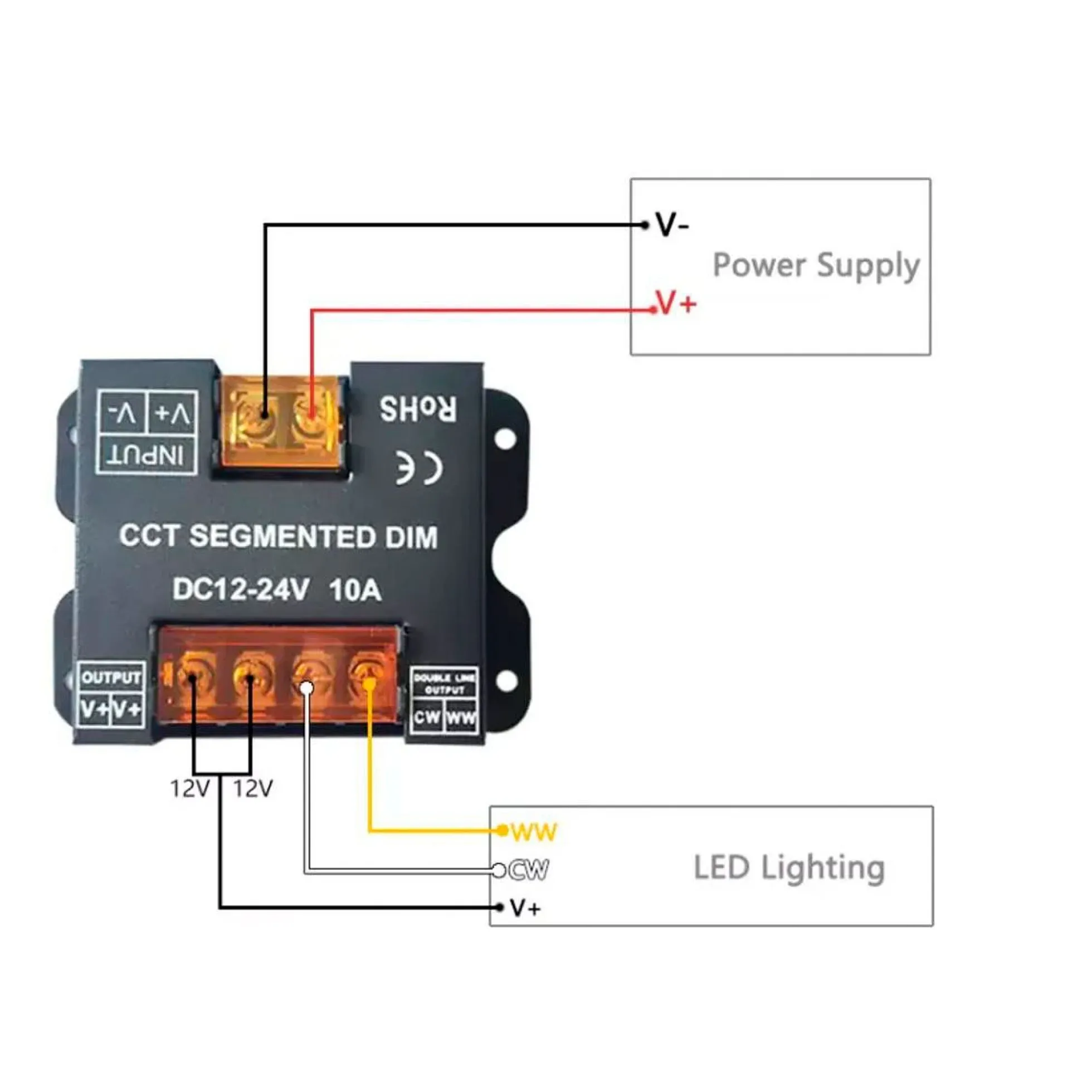 Controlador CCT blanco dual para tiras LED con panel táctil RF - 5-24V/DC