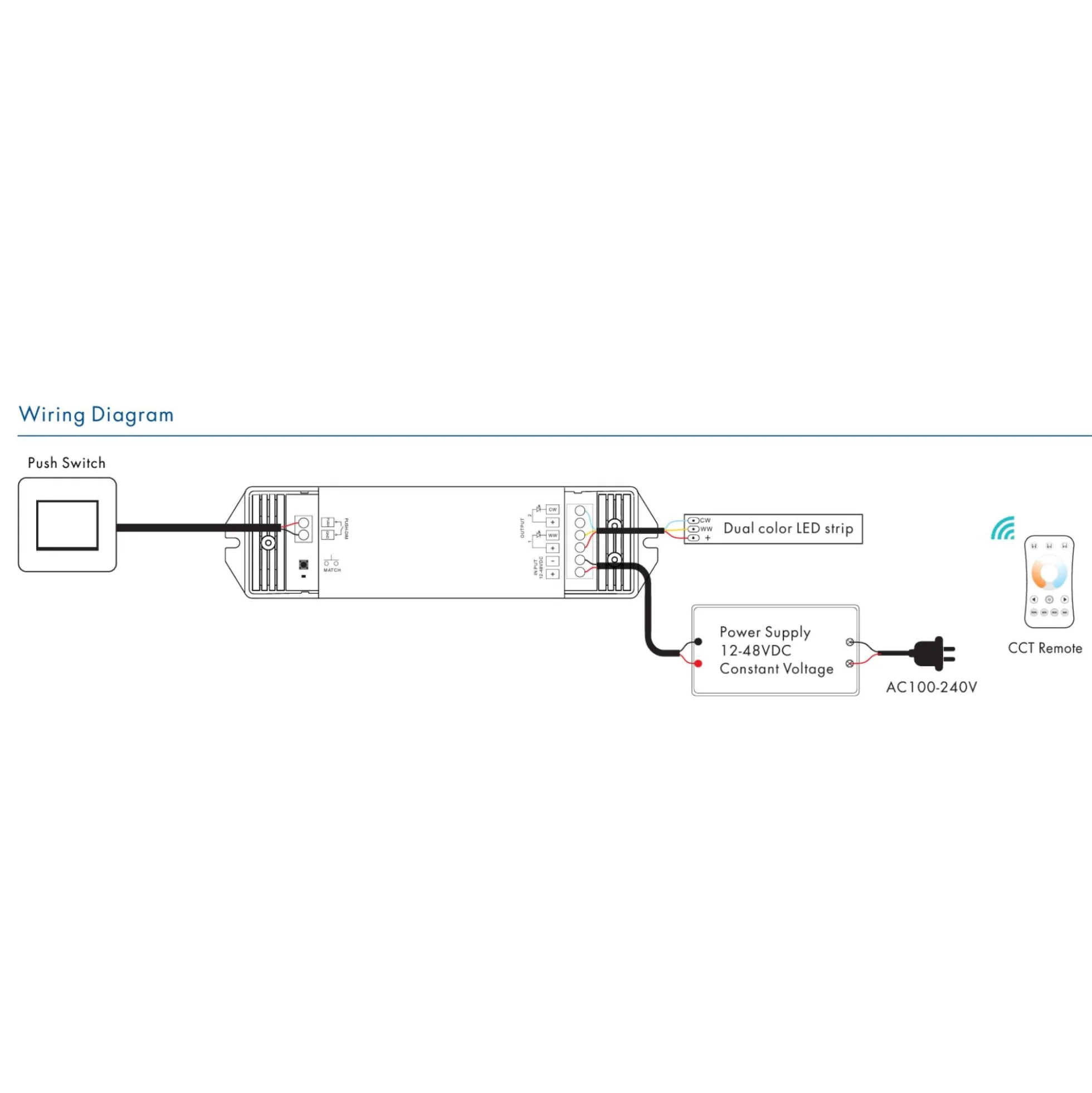 Controlador CCT 12-48V DC - 16A (8A/canal) - RF 2.4GHz - PUSH dimmer - Skydance