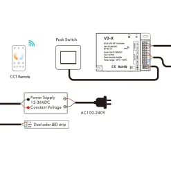 Controlador CCT 12-36V DC - 2 canales - 15A/canal - RF 2.4GHz - PUSH dimmer - Skydance