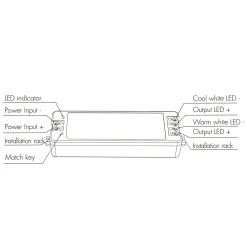 Controlador CCT 12-24V DC - 2 canales - 5A/canal - RF 2.4GHz - Skydance