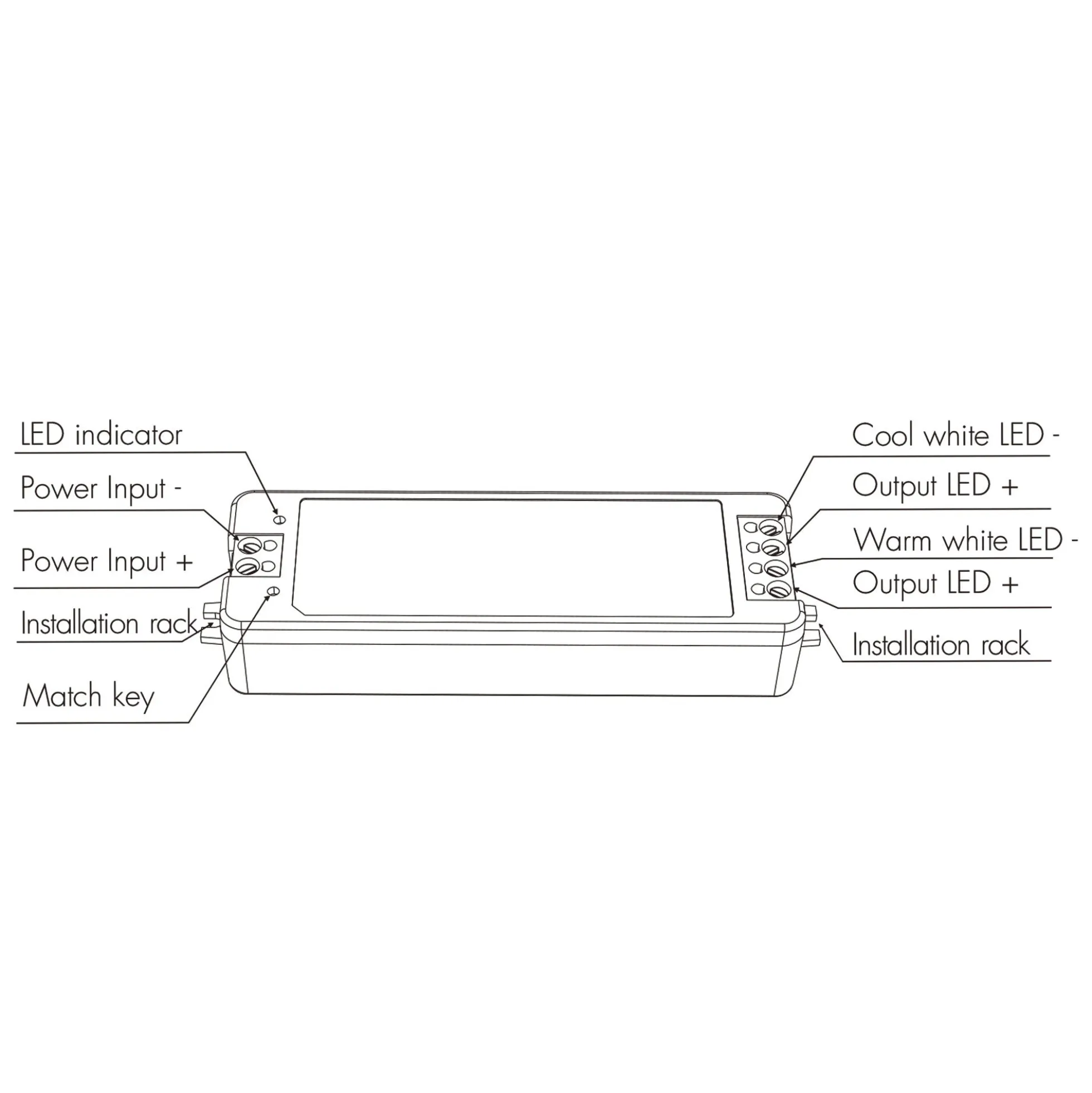 Controlador CCT 12-24V DC - 2 canales - 5A/canal - RF 2.4GHz - Skydance