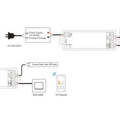 Controlador CCT 12-24V DC - 2 hilos - 5A - RF 2.4GHz - PUSH dimmer - Skydance