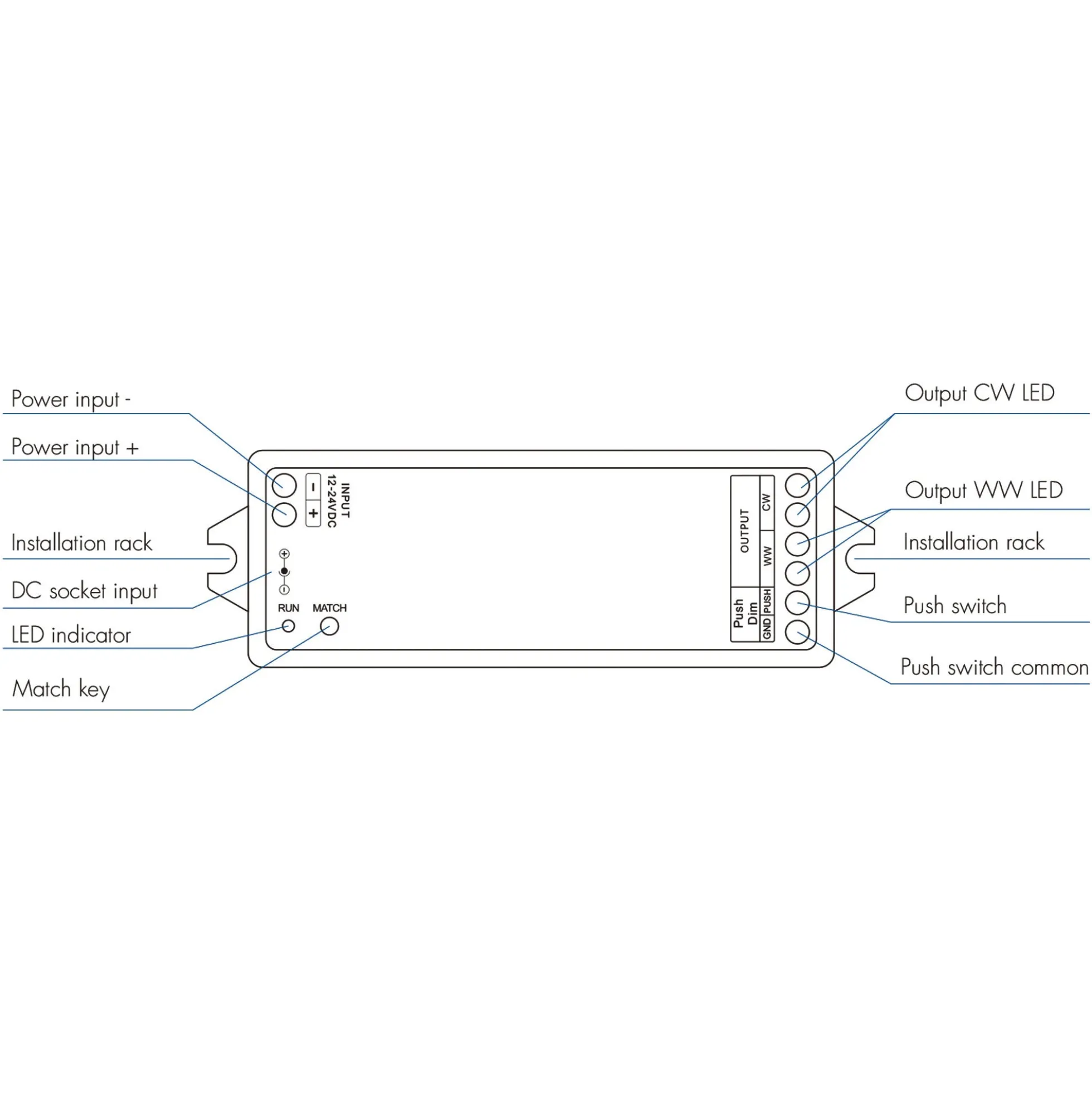 Controlador CCT 12-24V DC - 2 hilos - 5A - RF 2.4GHz - PUSH dimmer - Skydance