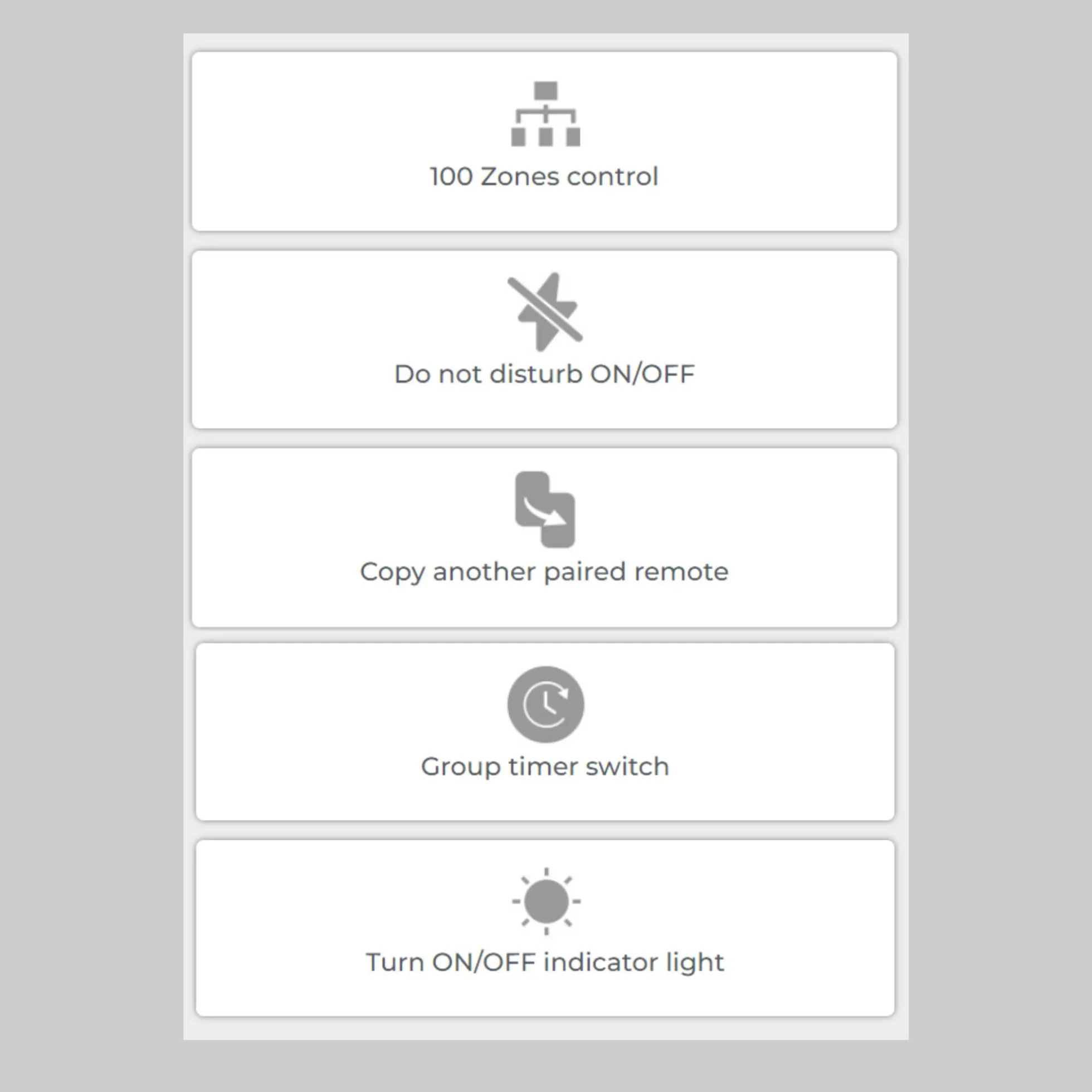 Controlador gateway WIFI Mi Light - 2.4GHz - WL-BOX2