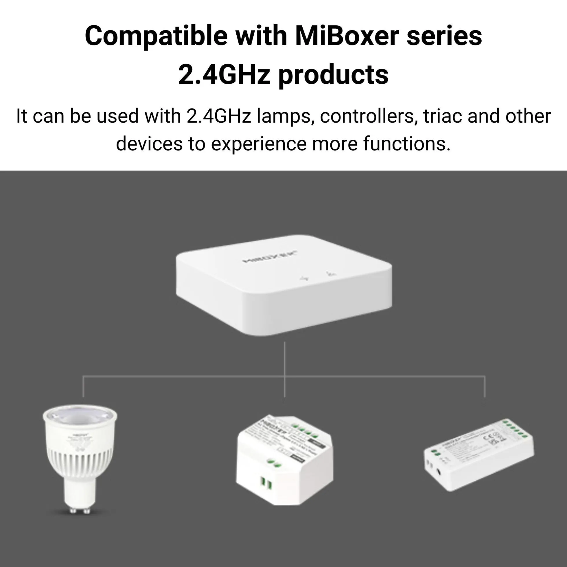 Controlador gateway WIFI Mi Light - 2.4GHz - WL-BOX2