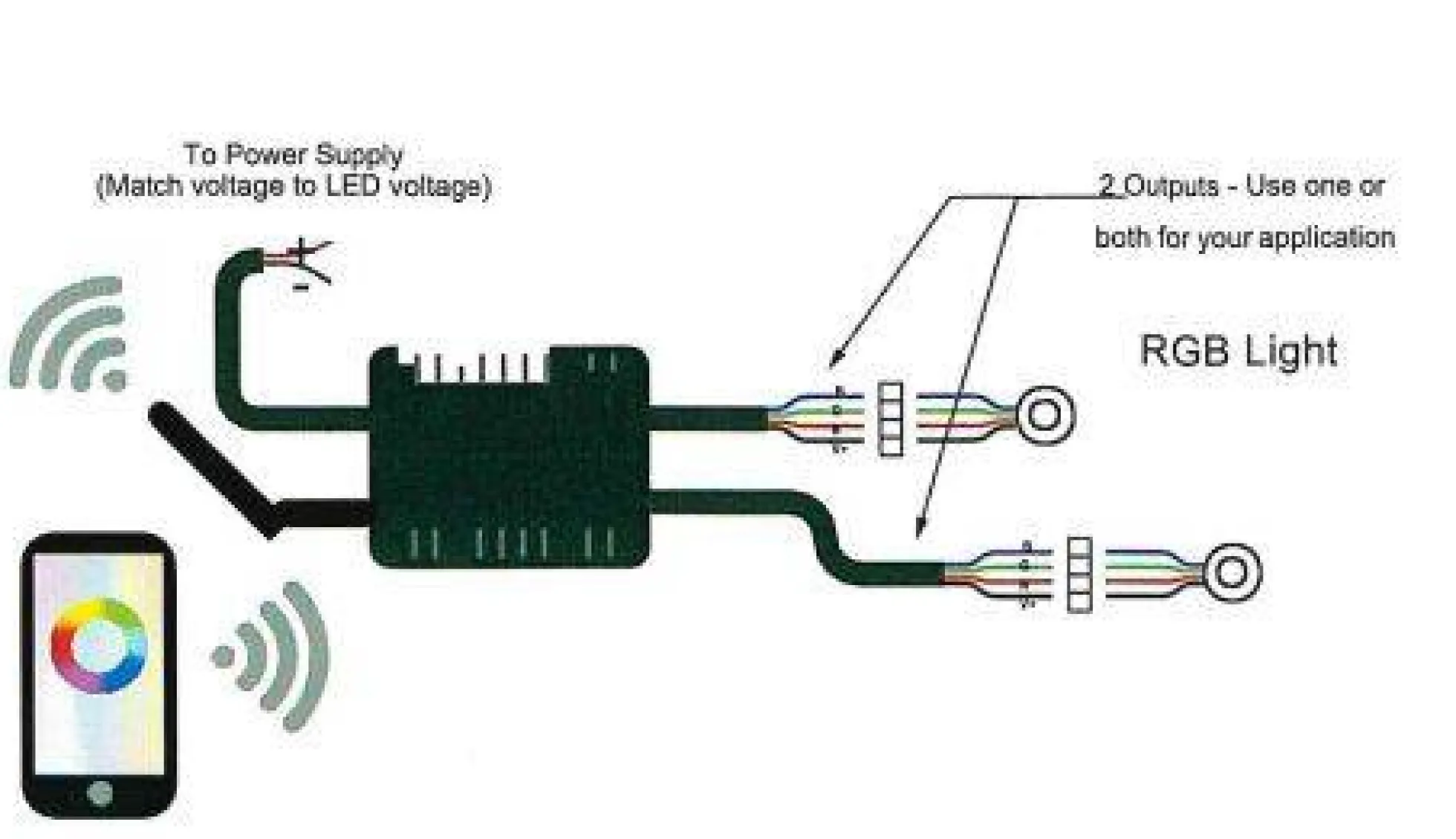 Controlador LED RGB por Bluetooth estanco IP68 12/24V