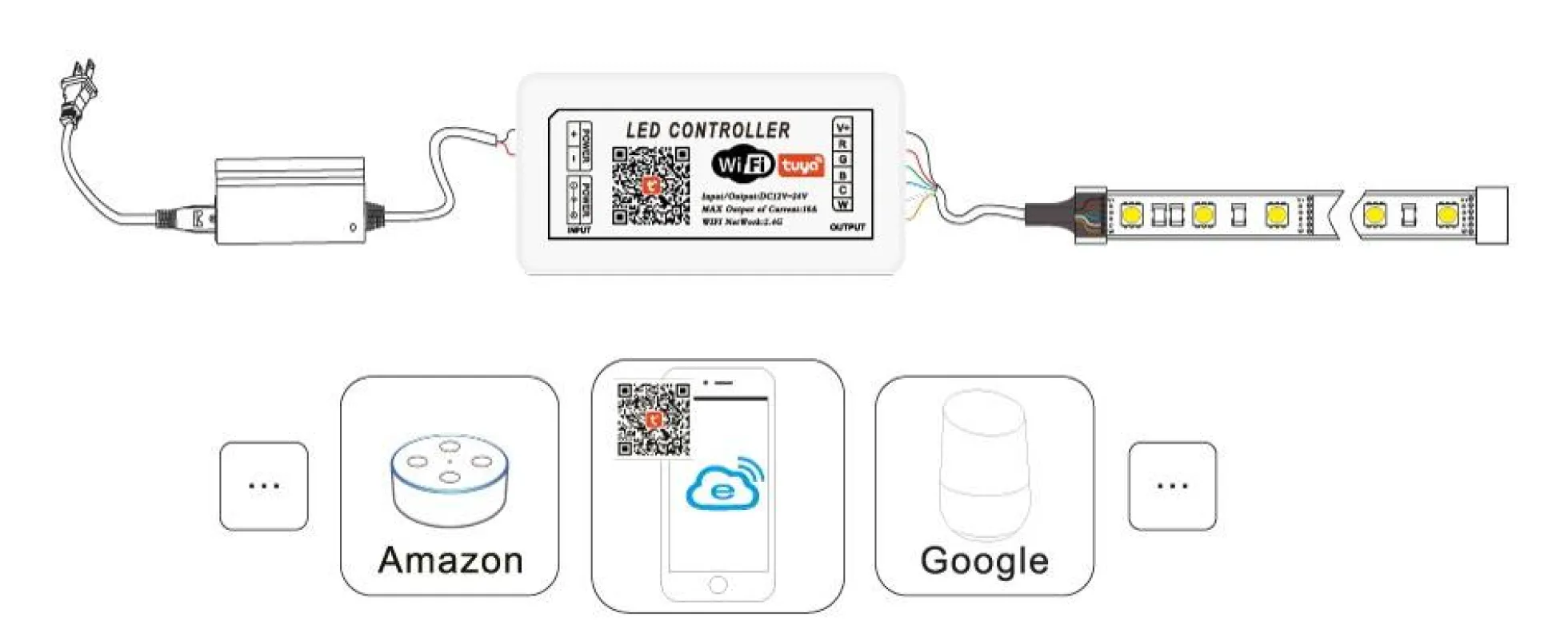 Controlador LED SMART+ WIFI Monocolor 12/24V 1 Canal 10A