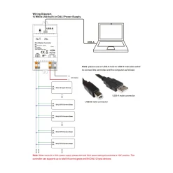 Controlador maestro DALI para carril DIN - USB - 64 dispositivos