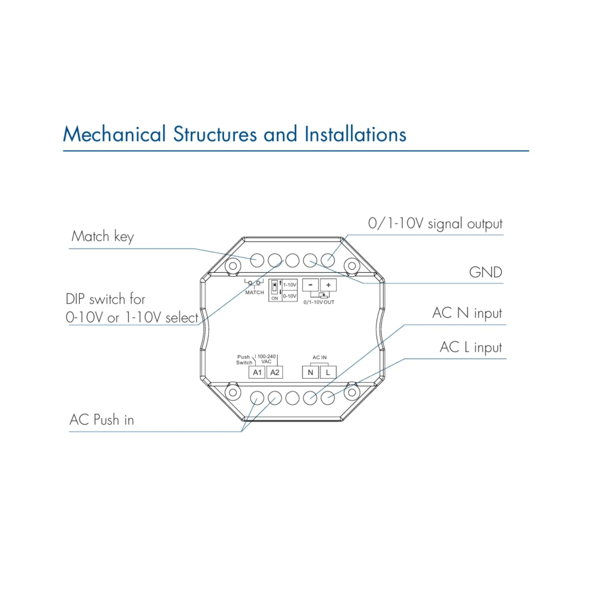Controlador MINI 0/1-10V - WiFi+RF - PUSH Dim - 100-240V AC - TUYA - Skydance