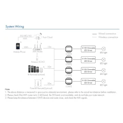 Controlador MINI 0/1-10V - WiFi+RF - PUSH Dim - 100-240V AC - TUYA - Skydance