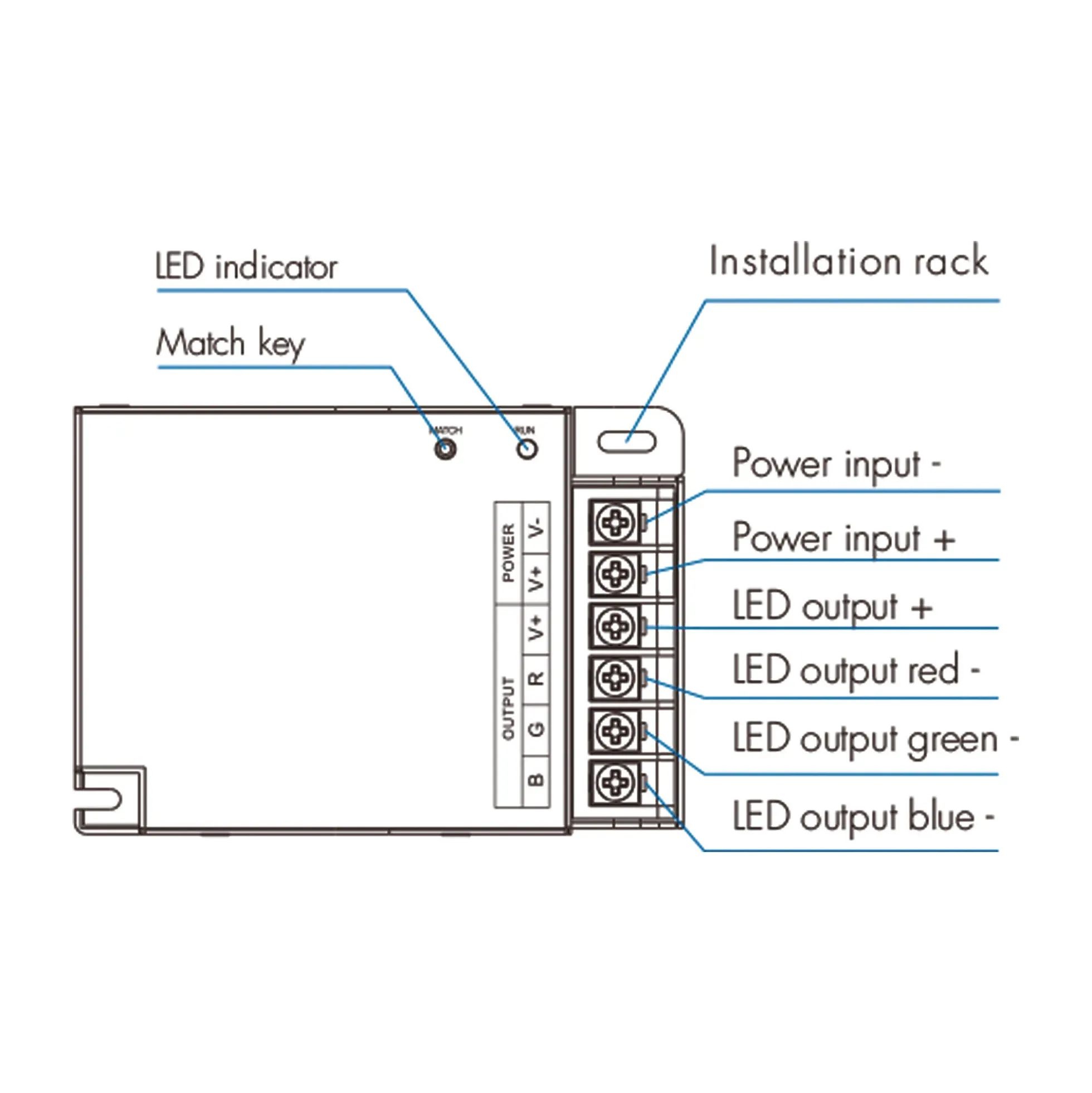 Controlador Monocolor / CCT / RGB 12-36V DC - 3 canales - 10A/canal - RF 2.4GHz - Skydance