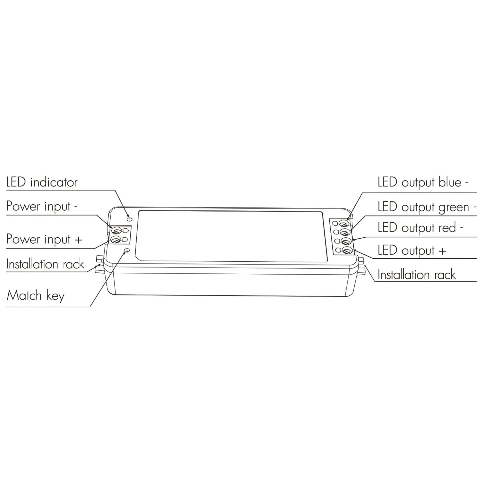 Controlador Monocolor / CCT / RGB 12-24V DC - 3 canales - 4A/canal - RF 2.4GHz - Skydance