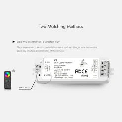 Controlador Monocolor / CCT / RGB 12-24V DC - 3 canales - 4A/canal - RF 2.4GHz - Skydance