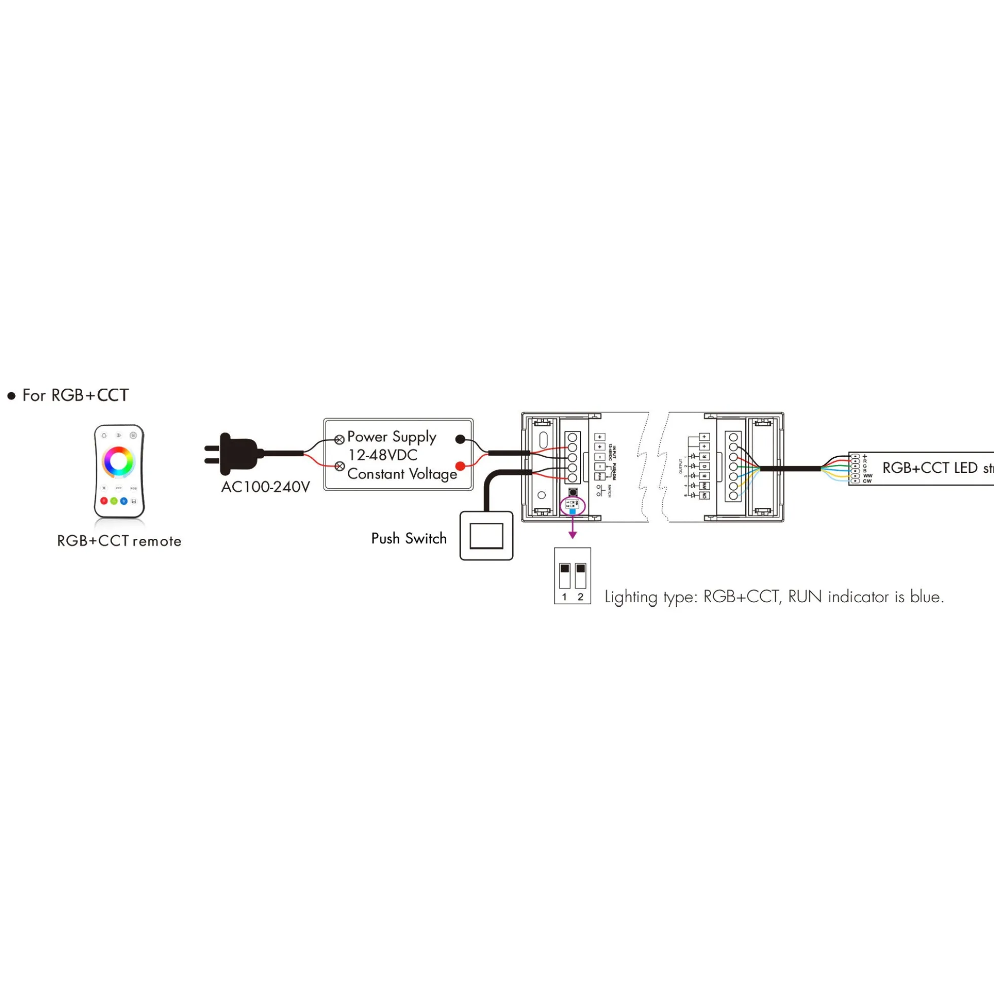 Controlador Monocolor / CCT / RGB / RGBW / RGB + CCT 12-48V DC - 5 en 1 - RF 2.4GHz - PUSH dimmer - Skydance