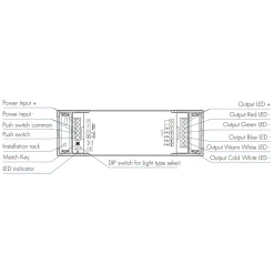 Controlador Monocolor / CCT / RGB / RGBW / RGB + CCT 12-48V DC - 5 en 1 - RF 2.4GHz - PUSH dimmer - Skydance
